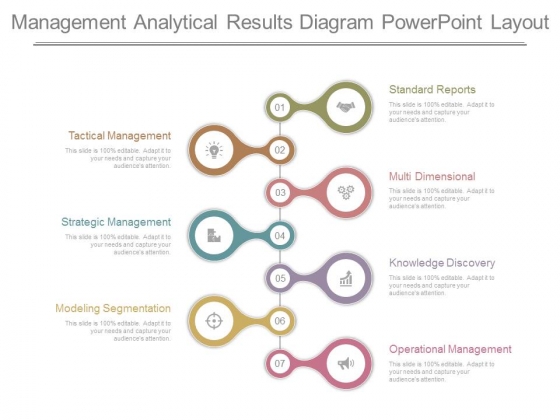 Management Analytical Results Diagram Powerpoint Layout Management Analytical Results Diagram Powerpoint Layout