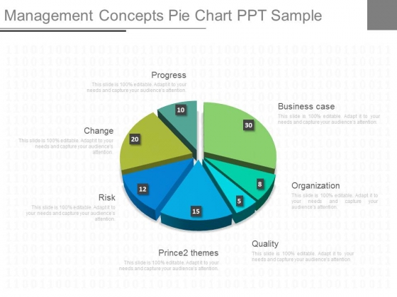 Management Concepts Pie Chart Ppt Sample Management Concepts Pie Chart Ppt Sample