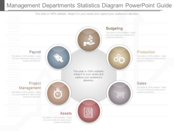 Management Departments Statistics Diagram Powerpoint Guide