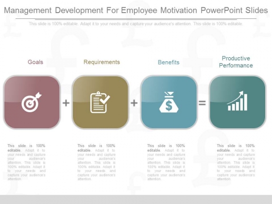 Management Development For Employee Motivation Powerpoint Slides