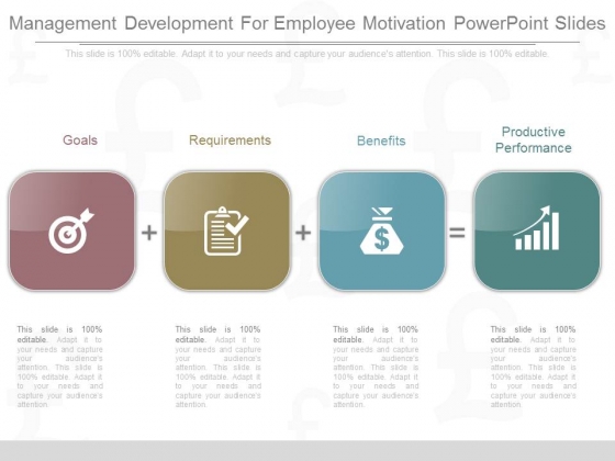 Management Development For Employee Motivation Powerpoint Slides Management Development For Employee Motivation Powerpoint Slides