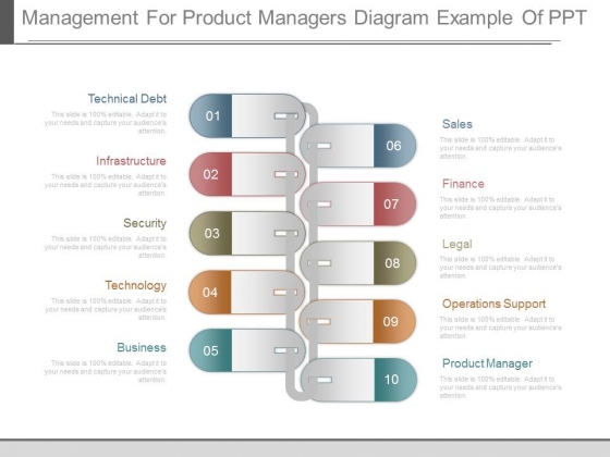 Management For Product Managers Diagram Example Of Ppt Management For Product Managers Diagram Example Of Ppt