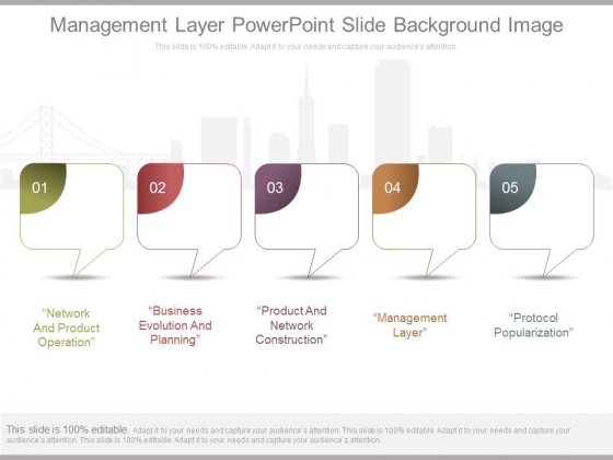 Management Layer Powerpoint Slide Background Image Management Layer Powerpoint Slide Background Image