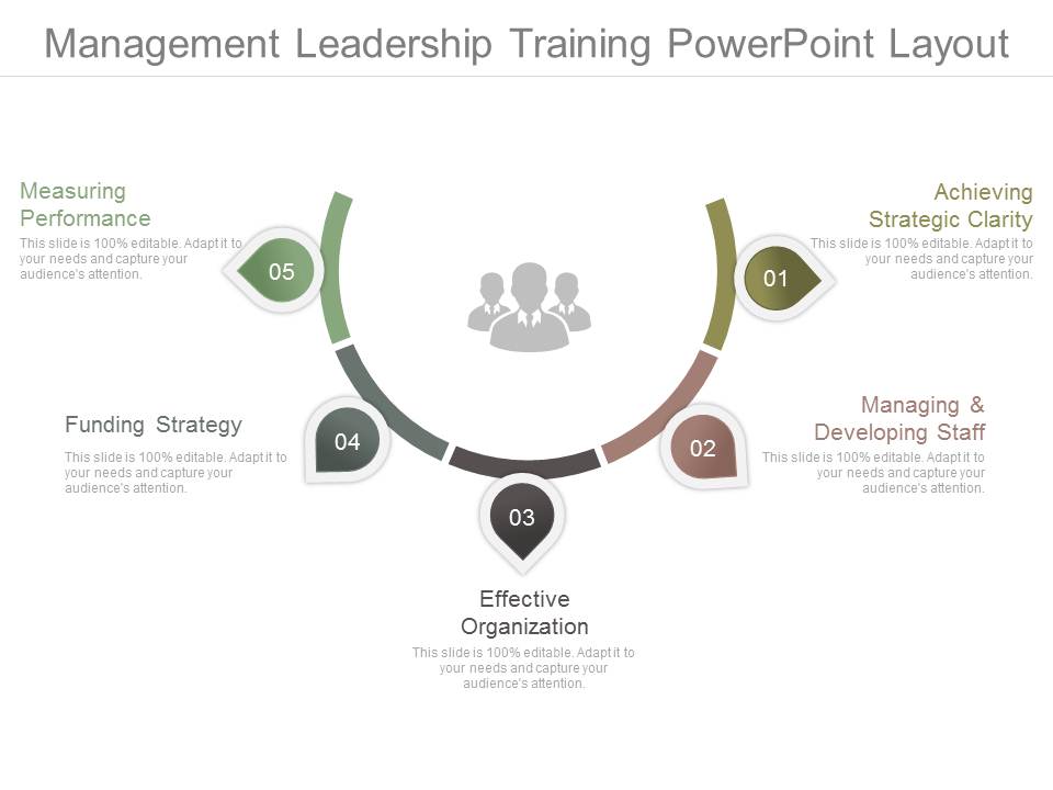 Management Leadership Training Powerpoint Layout