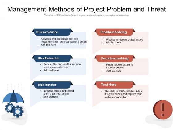 Management Methods Of Project Problem And Threat Ppt PowerPoint Presentation Outline Tips PDF Management Methods Of Project Problem And Threat Ppt PowerPoint Presentation Outline Tips PDF
