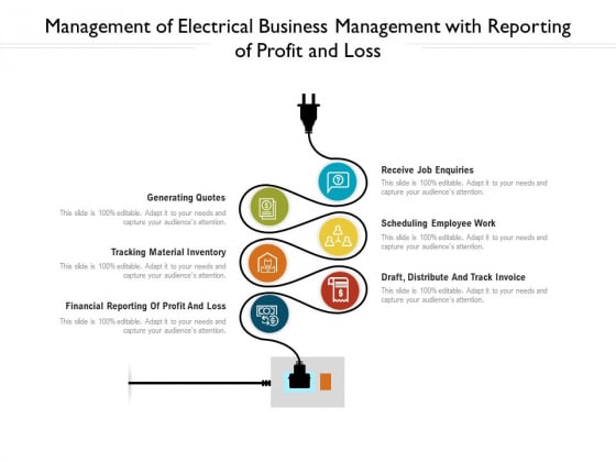 Management Of Electrical Business Management With Reporting Of Profit And Loss Ppt PowerPoint Presentation Gallery Show PDF