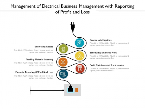 Management Of Electrical Business Management With Reporting Of Profit And Loss Ppt PowerPoint Presentation Gallery Show PDF Management Of Electrical Business Management With Reporting Of Profit And Loss Ppt PowerPoint Presentation Gallery Show PDF