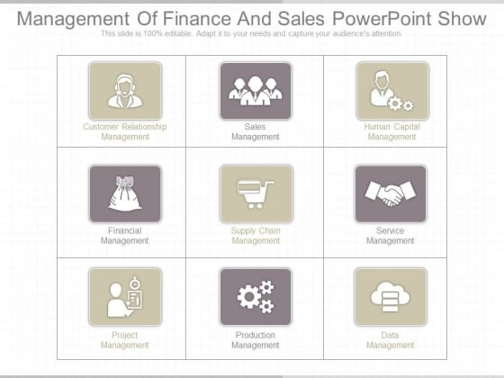 Management Of Finance And Sales Powerpoint Show Management Of Finance And Sales Powerpoint Show