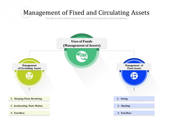 Management Of Fixed And Circulating Assets Ppt PowerPoint Presentation Infographics Ideas PDF Management Of Fixed And Circulating Assets Ppt PowerPoint Presentation Infographics Ideas PDF