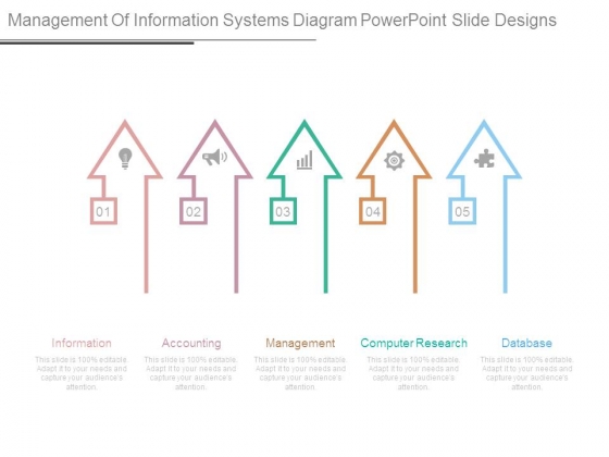 Management Of Information Systems Diagram Powerpoint Slide Designs Management Of Information Systems Diagram Powerpoint Slide Designs