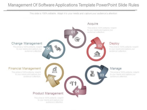 Management Of Software Applications Template Powerpoint Slide Rules Management Of Software Applications Template Powerpoint Slide Rules