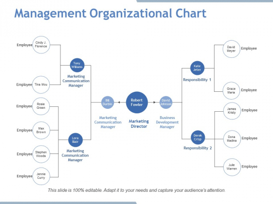 Management Organizational Chart Ppt PowerPoint Presentation Portfolio Icon Management Organizational Chart Ppt PowerPoint Presentation Portfolio Icon