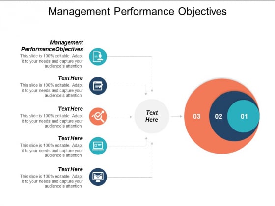 Management Performance Objectives Ppt PowerPoint Presentation Summary Demonstration Cpb Management Performance Objectives Ppt PowerPoint Presentation Summary Demonstration Cpb