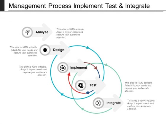 Management Process Implement Test And Integrate Ppt PowerPoint Presentation Styles Portfolio Management Process Implement Test And Integrate Ppt PowerPoint Presentation Styles Portfolio