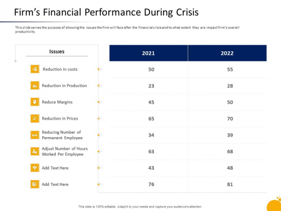 Management Program Presentation Firms Financial Performance During Crisis Clipart PDF Management Program Presentation Firms Financial Performance During Crisis Clipart PDF