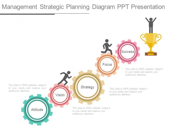 Management Strategic Planning Diagram Ppt Presentation Management Strategic Planning Diagram Ppt Presentation