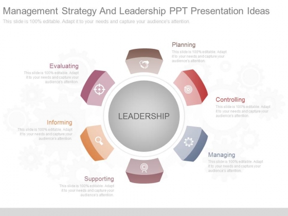 Management Strategy And Leadership Ppt Presentation Ideas Management Strategy And Leadership Ppt Presentation Ideas