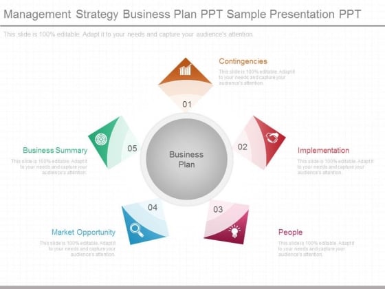 b plan ppt sample