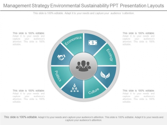 Management Strategy Environmental Sustainability Ppt Presentation Layouts Management Strategy Environmental Sustainability Ppt Presentation Layouts