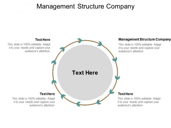 Management Structure Company Ppt PowerPoint Presentation Professional Structure Cpb Management Structure Company Ppt PowerPoint Presentation Professional Structure Cpb