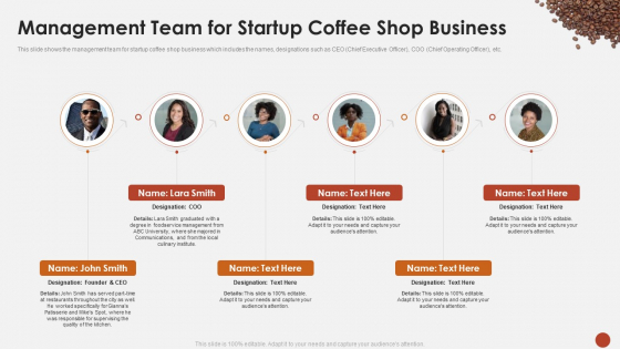 Management Team For Startup Coffee Shop Business Blueprint For Opening A Coffee Shop Ppt Portfolio Topics PDF Management Team For Startup Coffee Shop Business Blueprint For Opening A Coffee Shop Ppt Portfolio Topics PDF