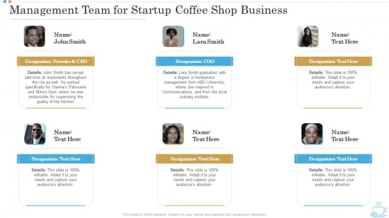 Management Team For Startup Coffee Shop Business Business Plan For Opening A Coffeehouse Ppt Styles Diagrams PDF