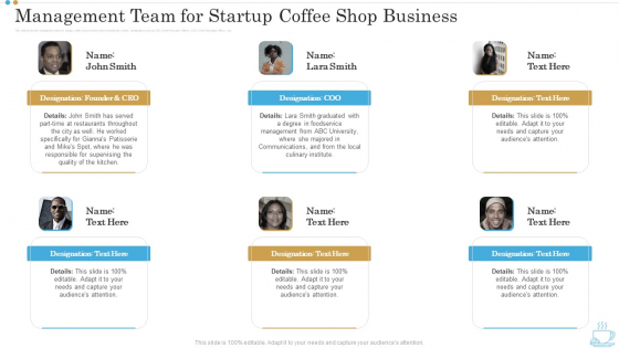 Management Team For Startup Coffee Shop Business Business Plan For Opening A Coffeehouse Ppt Styles Diagrams PDF Management Team For Startup Coffee Shop Business Business Plan For Opening A Coffeehouse Ppt Styles Diagrams PDF