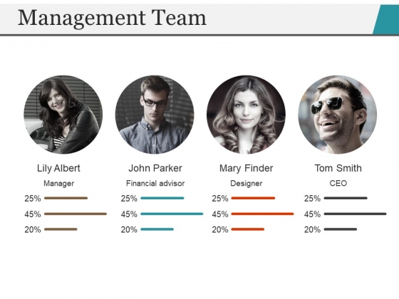 Management Team Template 1 Ppt PowerPoint Presentation Portfolio Elements