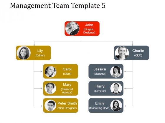 Management Team Template 5 Ppt PowerPoint Presentation Background Designs Management Team Template 5 Ppt PowerPoint Presentation Background Designs