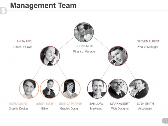 Management Team Template 5 Ppt PowerPoint Presentation Show Management Team Template 5 Ppt PowerPoint Presentation Show