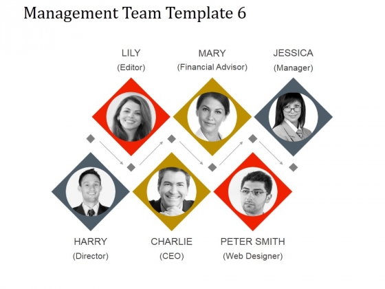 Management Team Template 6 Ppt PowerPoint Presentation Example 2015 Management Team Template 6 Ppt PowerPoint Presentation Example 2015