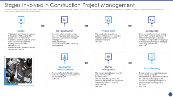 Management Techniques Stages Involved In Construction Project Management Formats PDF