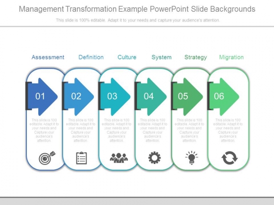 Management Transformation Example Powerpoint Slide Backgrounds