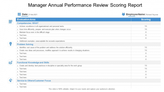 Manager Annual Performance Review Scoring Report Ppt Layouts Topics PDF Manager Annual Performance Review Scoring Report Ppt Layouts Topics PDF
