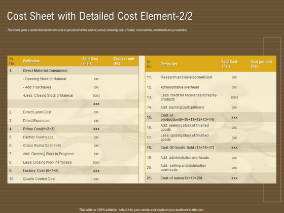 Managerial Accounting System Cost Sheet With Detailed Cost Element Labor Ppt Diagram Ppt PDF Managerial Accounting System Cost Sheet With Detailed Cost Element Labor Ppt Diagram Ppt PDF