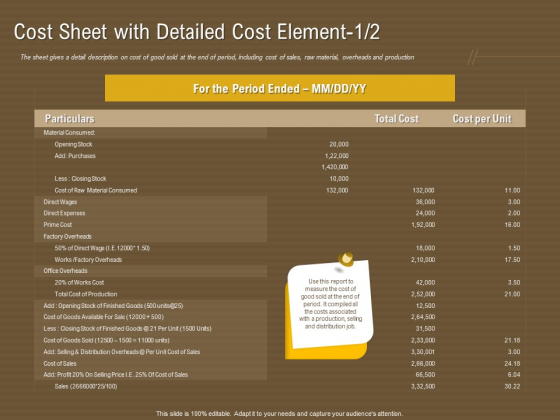 Managerial Accounting System Cost Sheet With Detailed Cost Element Ppt Show Clipart PDF Managerial Accounting System Cost Sheet With Detailed Cost Element Ppt Show Clipart PDF