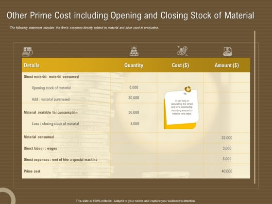 Managerial Accounting System Other Prime Cost Including Opening And Closing Stock Ppt Ideas Vector PDF Managerial Accounting System Other Prime Cost Including Opening And Closing Stock Ppt Ideas Vector PDF