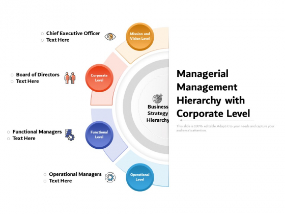 Managerial Management Hierarchy With Corporate Level Ppt PowerPoint Presentation Layouts Picture PDF Managerial Management Hierarchy With Corporate Level Ppt PowerPoint Presentation Layouts Picture PDF