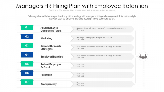 Managers HR Hiring Plan With Employee Retention Ppt Model Designs PDF Managers HR Hiring Plan With Employee Retention Ppt Model Designs PDF