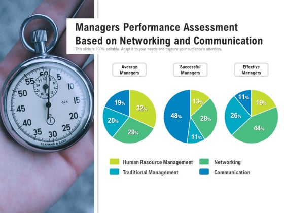 Managers Performance Assessment Based On Networking And Communication Ppt PowerPoint Presentation File Graphics Tutorials PDF Managers Performance Assessment Based On Networking And Communication Ppt PowerPoint Presentation File Graphics Tutorials PDF