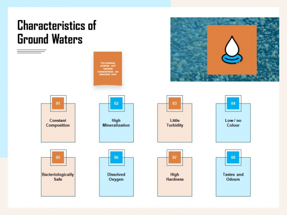 Managing Agriculture Land And Water Characteristics Of Ground Waters Ppt Infographics Infographic Template PDF Managing Agriculture Land And Water Characteristics Of Ground Waters Ppt Infographics Infographic Template PDF
