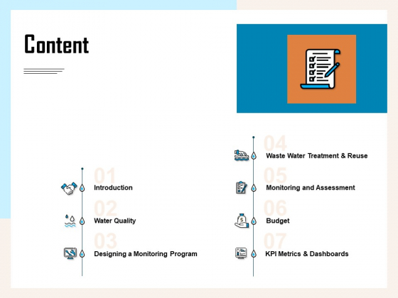 Managing Agriculture Land And Water Content Ppt Slides Outline PDF Managing Agriculture Land And Water Content Ppt Slides Outline PDF