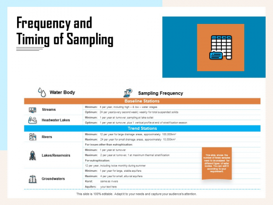 Managing Agriculture Land And Water Frequency And Timing Of Sampling Ppt Infographics Graphics Template PDF Managing Agriculture Land And Water Frequency And Timing Of Sampling Ppt Infographics Graphics Template PDF