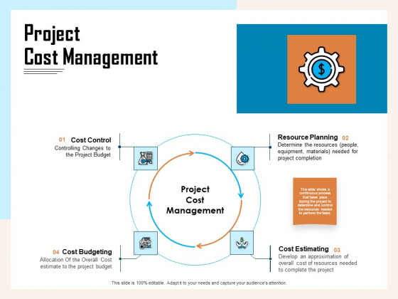 Managing Agriculture Land And Water Project Cost Management Ppt Ideas Picture PDF