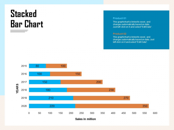 Managing Agriculture Land And Water Stacked Bar Chart Ppt Model Skills PDF Managing Agriculture Land And Water Stacked Bar Chart Ppt Model Skills PDF