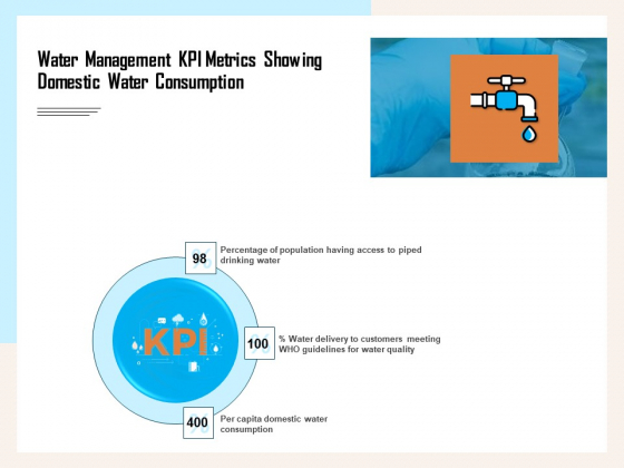Managing Agriculture Land And Water Water Management KPI Metrics Showing Domestic Water Consumption Clipart PDF Managing Agriculture Land And Water Water Management KPI Metrics Showing Domestic Water Consumption Clipart PDF