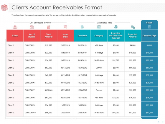 Managing CFO Services Clients Account Receivables Format Ppt Portfolio Designs Download PDF Managing CFO Services Clients Account Receivables Format Ppt Portfolio Designs Download PDF