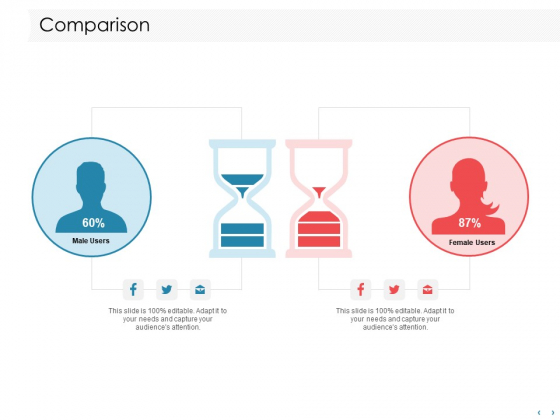Managing CFO Services Comparison Ppt Pictures Background Images PDF Managing CFO Services Comparison Ppt Pictures Background Images PDF