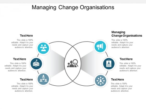 Managing Change Organisations Ppt PowerPoint Presentation Inspiration Maker Cpb Managing Change Organisations Ppt PowerPoint Presentation Inspiration Maker Cpb