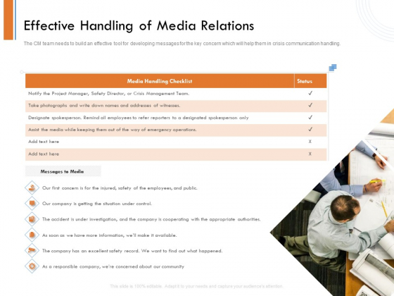 Managing Companys Online Presence Effective Handling Of Media Relations Microsoft PDF Managing Companys Online Presence Effective Handling Of Media Relations Microsoft PDF